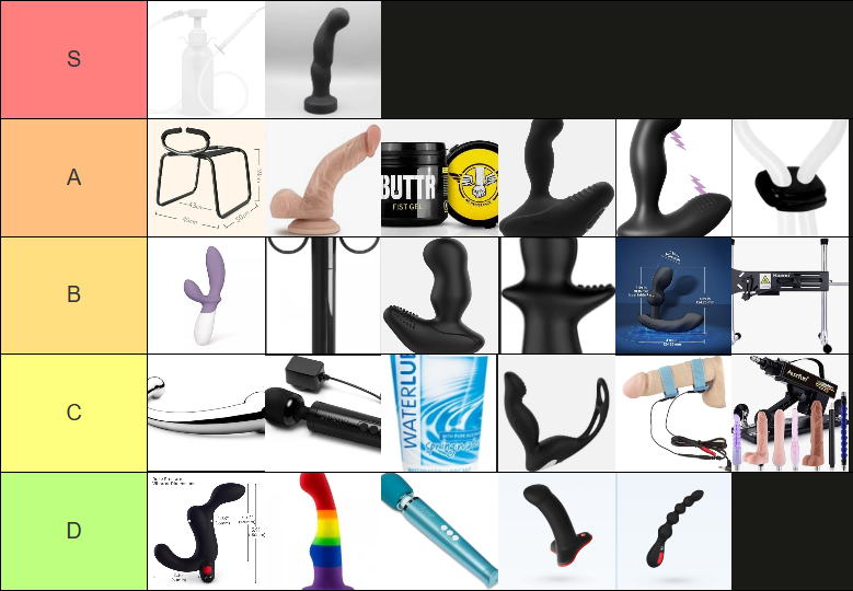 tierlist